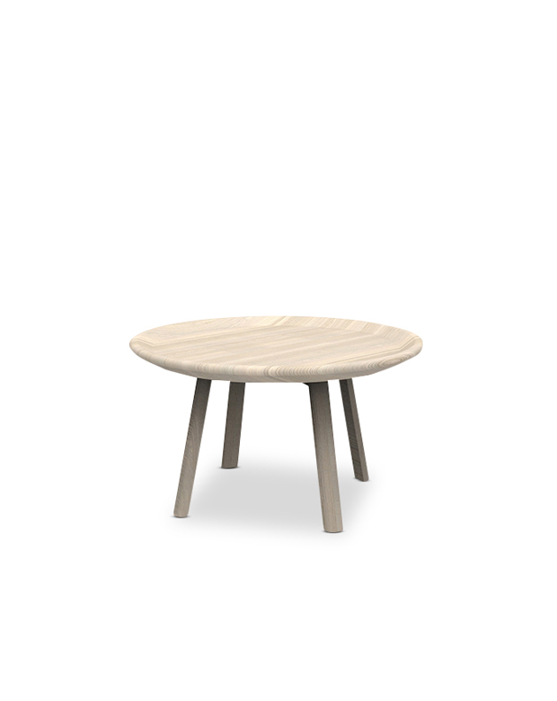 PLATFORMA tables