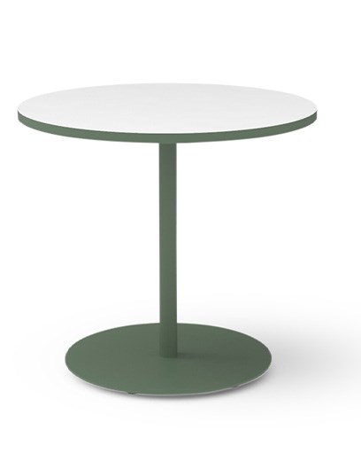 PRIMARY tables